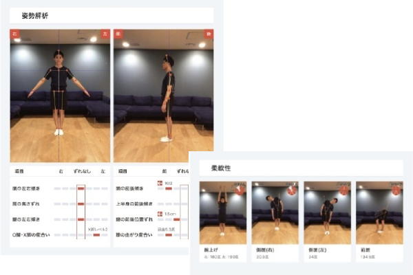 AI姿勢分析